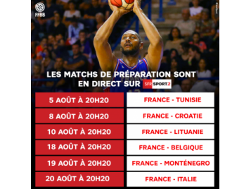 Programme des matches sur SFR Sport